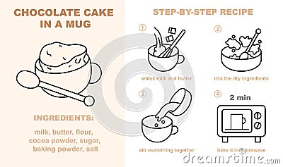 Chocolate mug cake step by step recipe set. Sweet pastry in a cup ingredients Vector Illustration