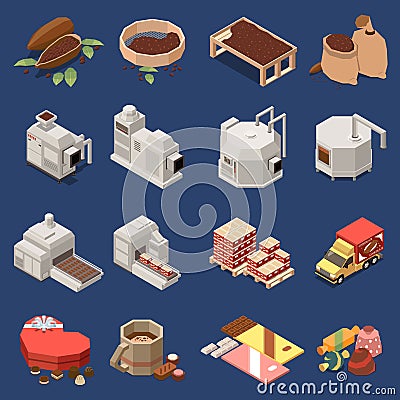 Chocolate Production Isomeric Set Vector Illustration