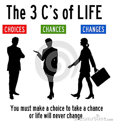 Choice chance change Stock Photo