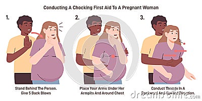 Choking first aid for pregnant woman. Heimlich maneuver procedure Vector Illustration