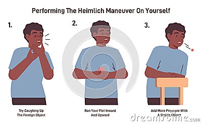 Choking self aid. Heimlich maneuver procedure to remove a foreign Vector Illustration