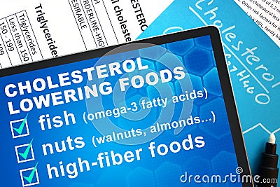 Cholesterol lowering foods Stock Photo