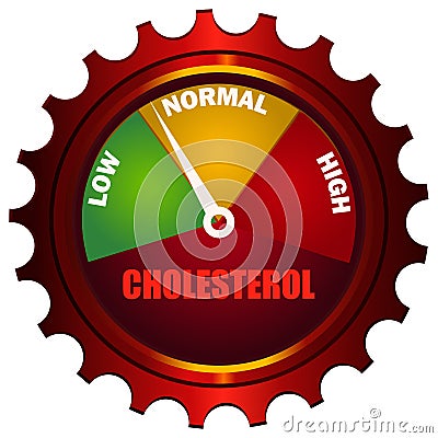 Cholesterol Meter Gear shaped Gauge. Vector Illustration