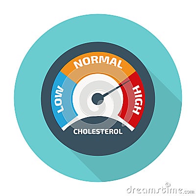Cholesterol Meter vector. Vector illustration Vector Illustration