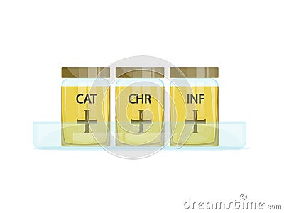 Chrism oil set for the sacrament of Baptism Cartoon Illustration