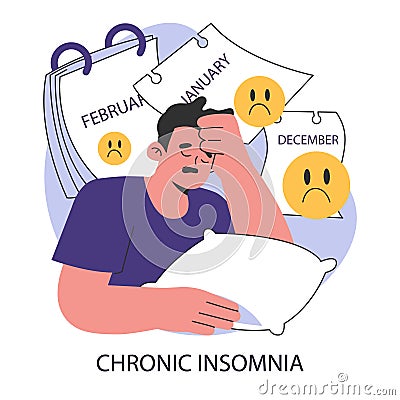 Chronic insomnia. Distressed exhausted man suffering from months of sleep Vector Illustration