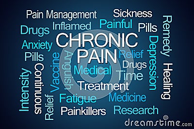 Chronic Pain Word Cloud Stock Photo