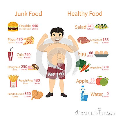 Chubby man and Muscular man vector illustration Vector Illustration
