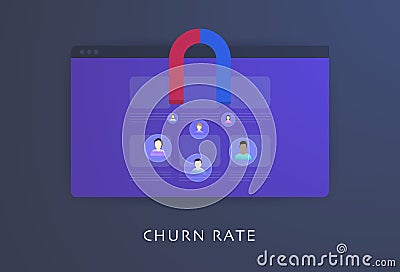 Churn Rate concept. Marketing Metric of the number of customers your business retains and at what value cost. Flat Vector Illustration
