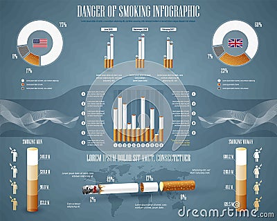 Cigarette and Smoking Infographic Concept Vector Illustration