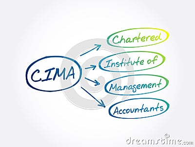 CIMA - Chartered Institute of Management Accountants acronym, business concept background Stock Photo