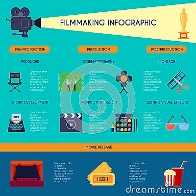 Cinematography Filmmaking Flat Infographic Poster Vector Illustration