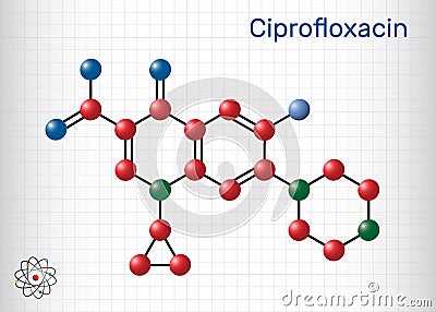 Ciprofloxacin, quinolone molecule. It is a synthetic broad spectrum fluoroquinolone antibiotic. Sheet of paper in a cage Vector Illustration