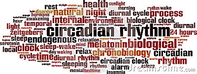 Circadian rhythm word cloud Vector Illustration