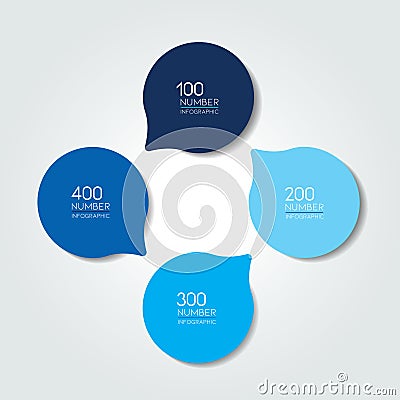 Circle infographic template. Round net diagram, graph, presentation, chart. Connected concept with 4 bubbles, options, steps, Vector Illustration