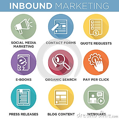 Circle Outline Inbound Marketing Vector Icons Vector Illustration