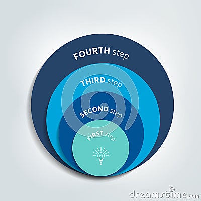 Circle, round diagram, scheme, chart, slide, template, graph, presentation. Vector Illustration
