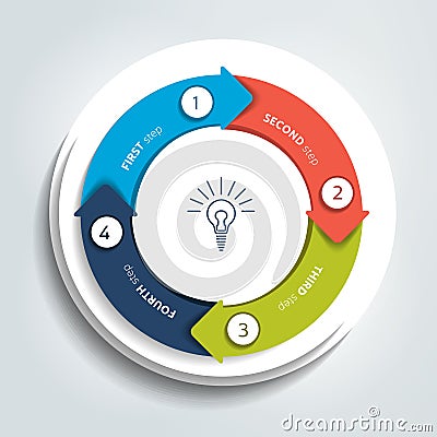 Circle, round divided in four parts arrows. Template, scheme, diagram, chart, graph, presentation. Vector Illustration