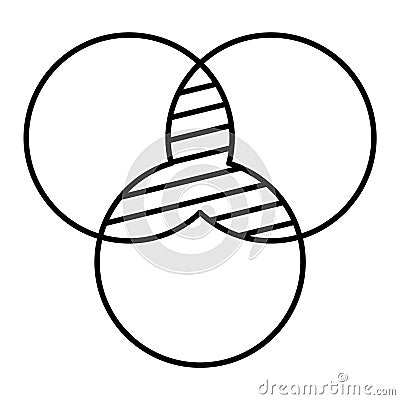 Circles Intersection outline vector icon which can easily modify or edit Vector Illustration