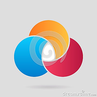 Circular Colour Venn Diagram. Framework Infographic. Three Intersected Circle Schema. Modern Diagram Venn. Round Empty Vector Illustration