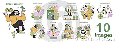 Circular Economy set. Flat vector illustration Vector Illustration