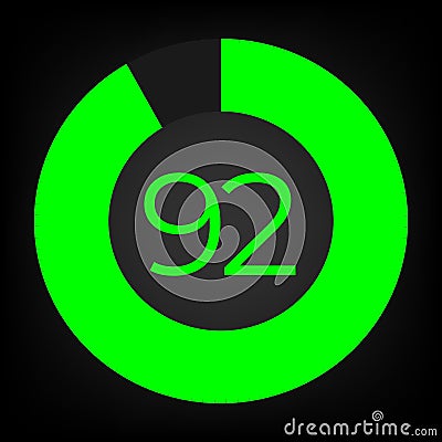 Circulate progress bar with numeric count at the 92 Vector Illustration