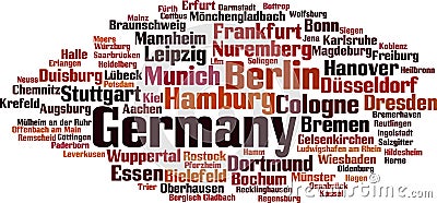 Cities in Germany word cloud Vector Illustration