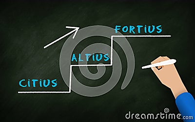 Citius Altius Forius Faster Higher Stronger Business Words Motivation. hnad Writing Words in Graph On chalkboard. Business and Stock Photo