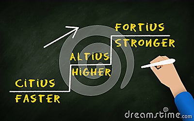 Citius Altius Forius Faster Higher Stronger Business Words Motivation. hnad Writing Words in Graph On chalkboard. Business and Stock Photo