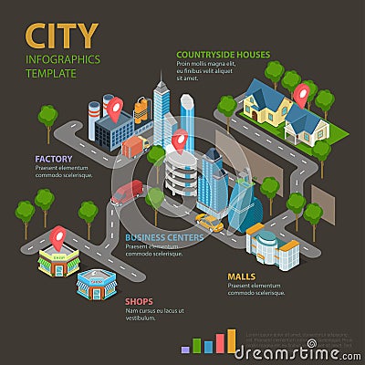 City estate realty structure flat infographic: buildings Stock Photo