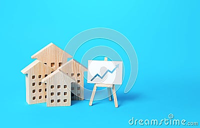 City real estate and easel graph arrow up. Market heating growth, attracting investments. Rising prices and construction costs. Stock Photo