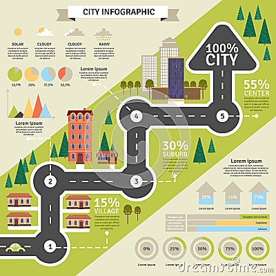 City Structure And Statistic Flat Infographic Vector Illustration