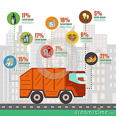 City waste recycling infographic Vector Illustration