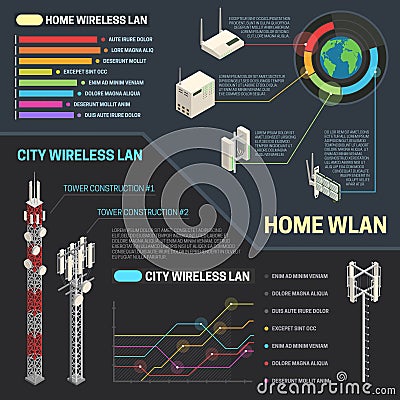 City wireless communication infographics Vector Illustration