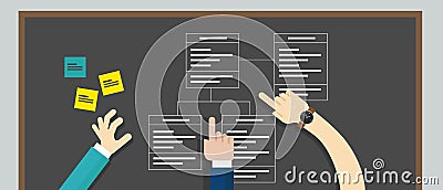 Class diagram uml unified modeling language Vector Illustration