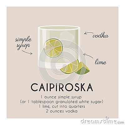 Classic Caipiroska Cocktail recipe. Beverage garnished with lime. Modern trendy print. Summer aperitif with ingredients Vector Illustration