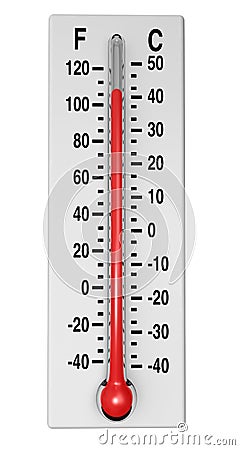 Classic Thermometer Stock Photo