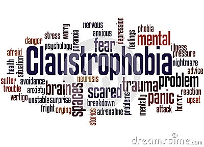 Claustrophobia fear of confined spaces word cloud concept Stock Photo