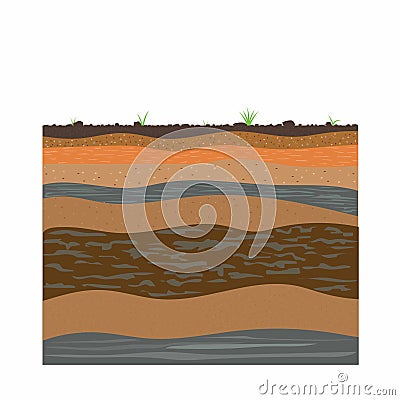 Clay layers of earth Vector Illustration