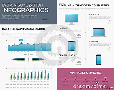 Clean data visualization infographics graphs, bars and timelines. Modern tablet, mobile phone, laptop and computer storyteller. Vector Illustration