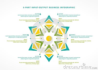 6-Part Input-Output Business Process Infographic Vector Illustration