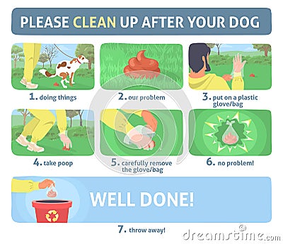 Clean up dog poop vector infographic set Vector Illustration
