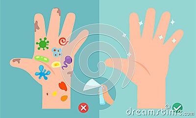 Clean your hands using alcohol spray Vector Illustration