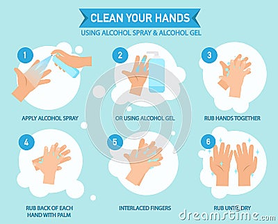 Clean your hands,using alcohol spray Vector Illustration