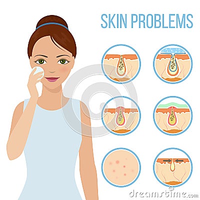 Cleaning skin with cosmetic lotion Vector Illustration