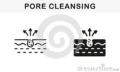 Cleansing Clogged Deep Pore Line and Silhouette Black Icon Set. Unclog Skin Face of Dirty Blackhead and Dust Symbol Vector Illustration