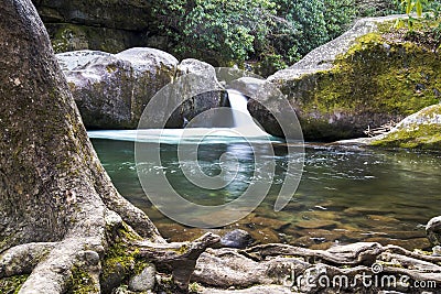 The clear cold waters of The Midnight Hole in the Smokies. Stock Photo