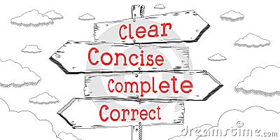 Clear, concise, complete, correct - outline signpost with four arrows Stock Photo