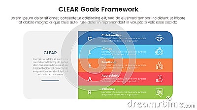 CLEAR goals framework infographic template banner with big round rectangle box and vertical point stack with 5 point list Stock Photo