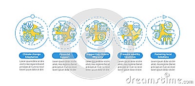 Climate change adaptation vector infographic template Vector Illustration